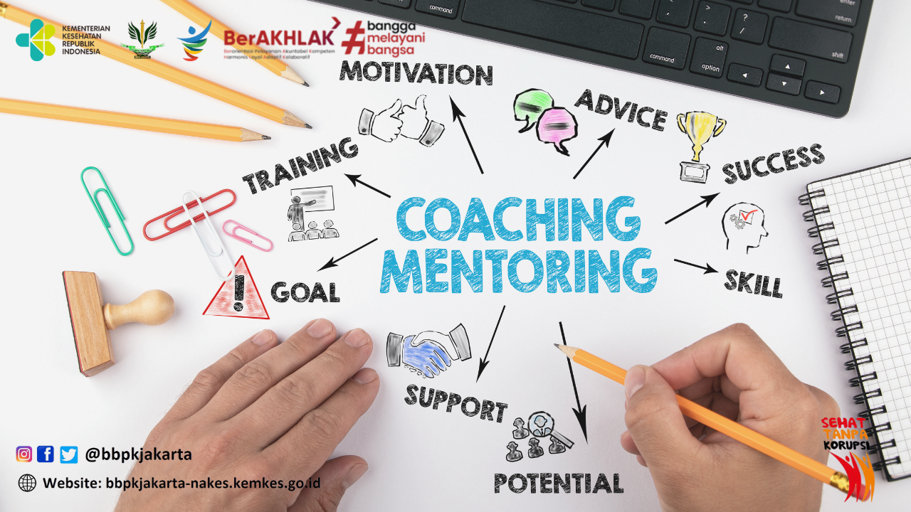 PELATIHAN COACHING DAN MENTORING ANGKATAN IV TAHUN 2023