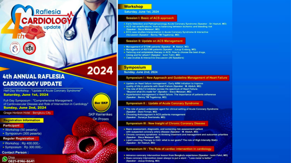 Symposium Comprehensive Management of Cardiovascular Disease and Role of Intervention in Cardiolgy
