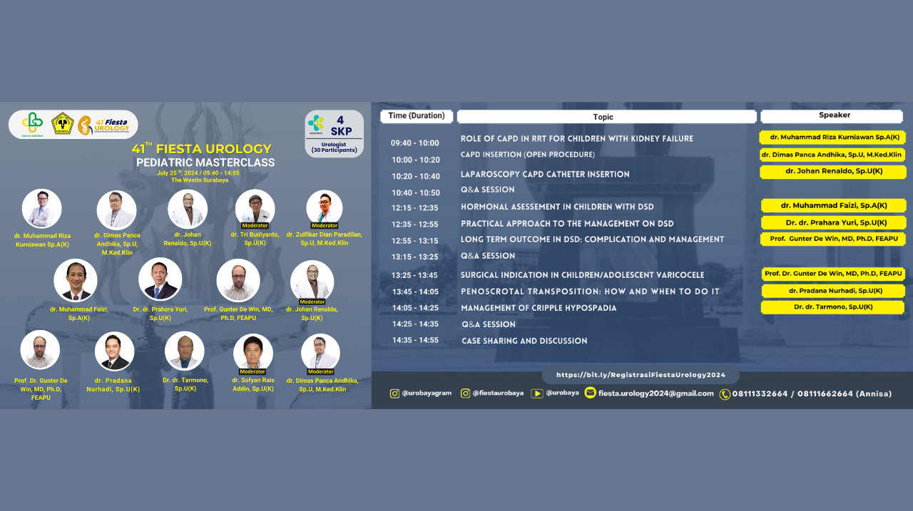 Seminar Pediatric Masterclass 41st Fiesta Urology 2024