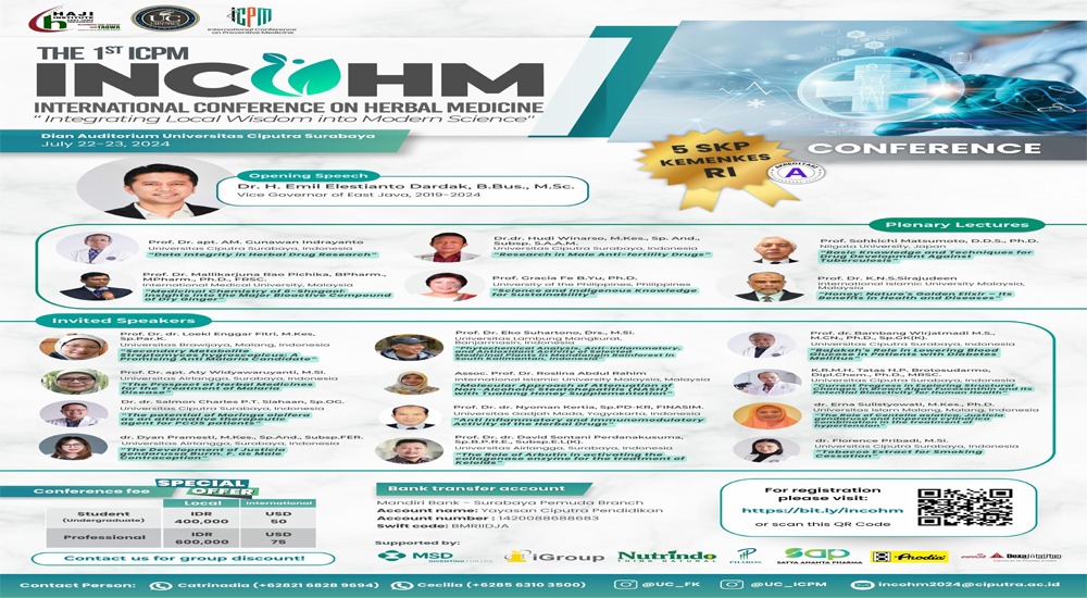 INTERNATIONAL CONFERENCE ON HERBAL MEDICINE (INCOHM)  INTEGRATING LOCAL WISDOM INTO MODERN SCIENCE