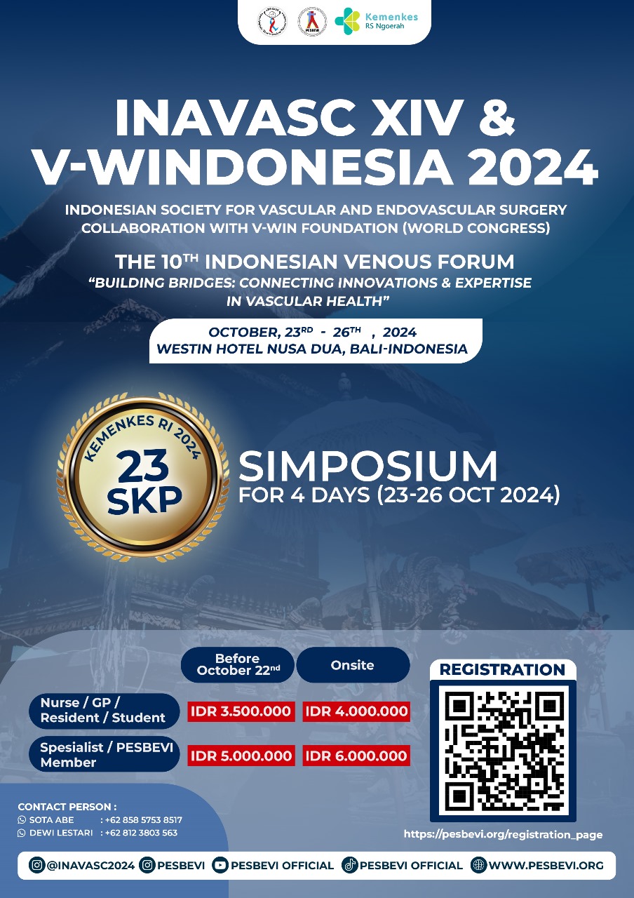  INAVASC XIV  WORLD CONGRESS V-WINDONESIA