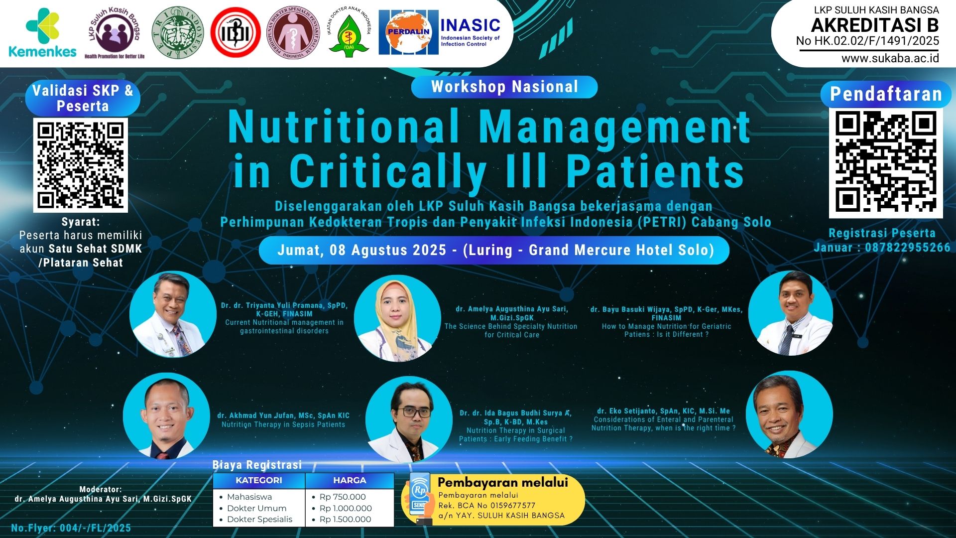 Workshop: Nutritional Management in Critically Ill Patients Angkatan 1