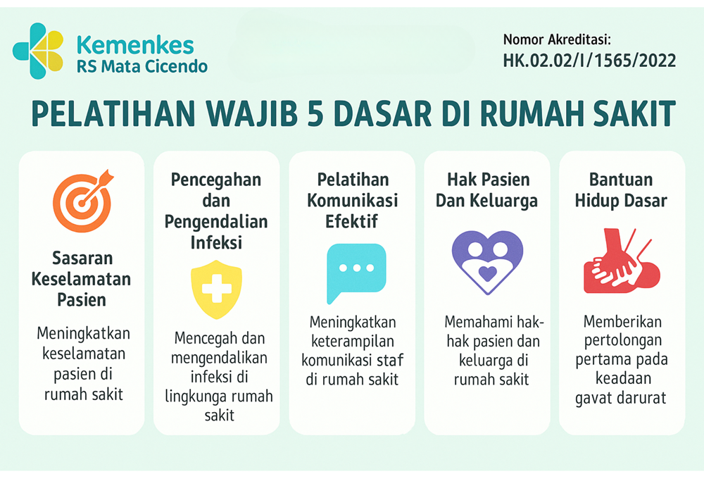 Pelatihan Manajemen Fasilitas dan Keselamatan (MFK)